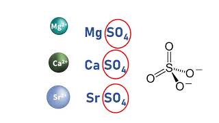 Group 2 Sulfates Solubility [upl. by Angelita599]