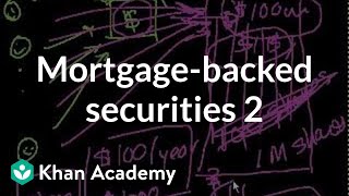 Mortgagebacked securities II  Finance amp Capital Markets  Khan Academy [upl. by Enyal586]