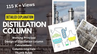 Everything about Distillation Column [upl. by Egdamlat]