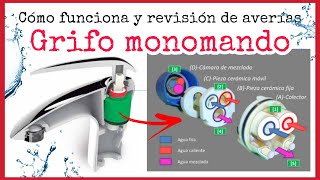 GRIFO MONOMANDO  ¿CÓMO FUNCIONA [upl. by Aihsiyt435]