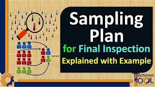 What is Sampling Plan  Final Quality Inspection  Quality QCQA  Explained with example [upl. by Burke]