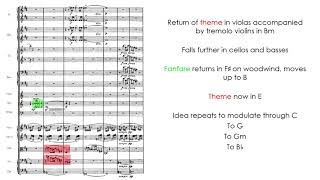 MENDELSSOHN The Hebrides Overture Op 26 Score and Analysis [upl. by Birk984]