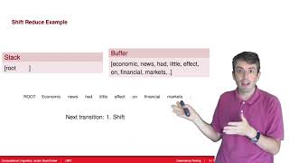 Dependency Parsing ShiftReduce Models [upl. by Lavud]