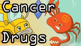 Cancer Drugs  Learn with Visual Mnemonics [upl. by Atteuqnas]