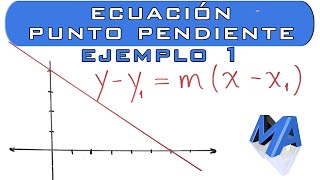 Ecuación punto pendiente  Ejemplo 1 [upl. by Aniled]