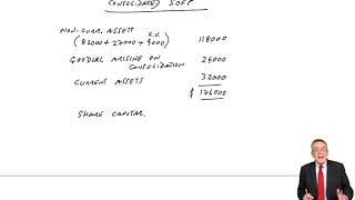 Group Accounts The Consolidated Statement of Financial Position 1b  ACCA FA [upl. by Willyt850]