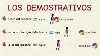 Aprender español Los demostrativos nivel básico [upl. by Candyce15]