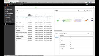 Introduction to Informatica Cloud Application Integration [upl. by Sabina502]