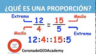 ¿Qué es una proporción [upl. by Socher]