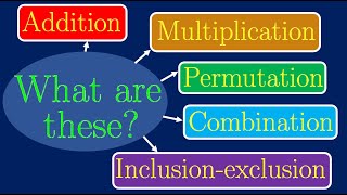 Crash Course in Combinatorics  DDC 1 [upl. by Nylrehs]