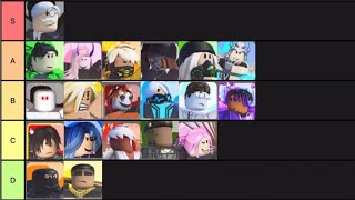 NEW CHAMPION TIER LIST In Encounters Roblox [upl. by Fillbert]