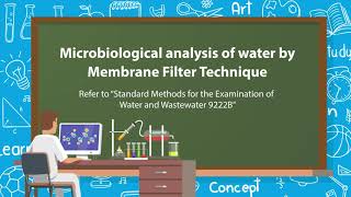 Microbiological analysis of Water by Membrane FilterMF Technique [upl. by Agosto]