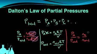 Chemistry 76 Daltons Law of Partial Pressures [upl. by Brietta]