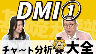 DMIの基礎を分かりやすく学ぼう！【チャート分析大全 29 DMI①】 [upl. by White]