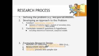 SixStep Marketing Research Process [upl. by Nelyahs]