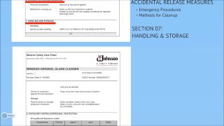 Safety Data Sheets [upl. by Jamima]