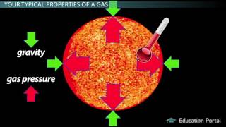 Helium Fusion and Degenerate Electron Pressure [upl. by Aruol678]