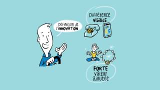 Quest ce que linnovation [upl. by Bolte681]