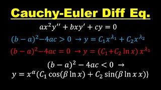 Lecture 19 CauchyEuler Differential Equation  Differential Equations [upl. by Nirehtak193]