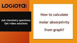 How to calculate molar absorptivity from graph [upl. by Navac681]