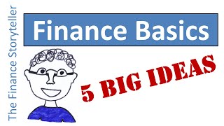 Finance for beginners [upl. by Benjy]