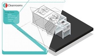 How modular cleanroom systems work [upl. by Enimassej]