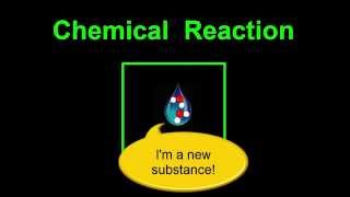 Introduction to Chemical Reactions [upl. by Ddene]