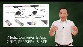 Media Converter GBIC SFPSFP SFF [upl. by Emsoc]