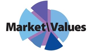 What is Market Value [upl. by Adnoved]