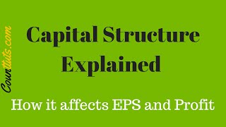 Capital Structure Explained  With Examples [upl. by Ybab]