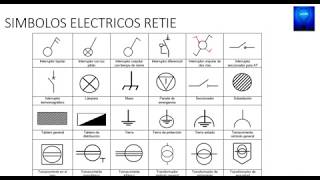 4 Instalaciones Eléctricas Esquemas Eléctricos [upl. by Meggie483]