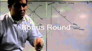 Macro 34 The Phillips Curve Short and Long RunAP Economics [upl. by Nnylorac765]