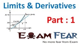 Maths Limits and Derivatives part 1 Introduction to Calculus CBSE class 11 Mathematics XI [upl. by Naid]