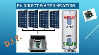 The Quest PV Direct Water Heating [upl. by Ahtilat91]