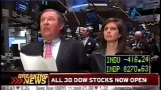 2008 stock market crash Oct 24 2008 Stock futures hit limit down CNBC Opening Bell [upl. by John]