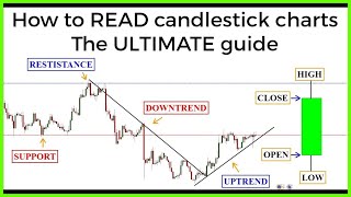 Candlestick charts The ULTIMATE beginners guide to reading a candlestick chart [upl. by Selegna517]