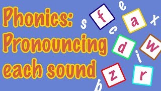 English Letter Pronunciation  Phonics [upl. by Retsevlys]