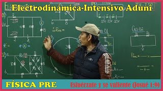 Electrodinámica Intensivo Aduni solucionario 27 ejercicios [upl. by New973]