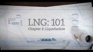 LNG 101  Pt 2 Liquefaction [upl. by Bascomb64]