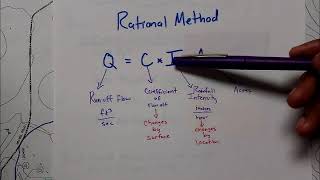 Rational Method Explanation and Example [upl. by Taro]