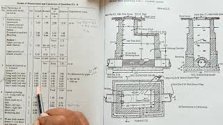 ESTIMATE OF MANHOLE [upl. by Pammie]