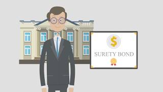 What is a Surety Bond [upl. by Win64]