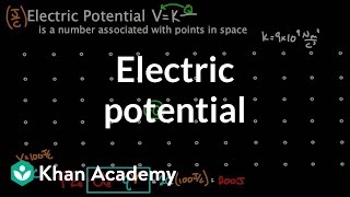 Electric potential at a point in space  Physics  Khan Academy [upl. by Idram]