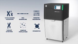 Introduction to PacBio Highly Accurate LongRead Sequencing [upl. by Enaasiali583]