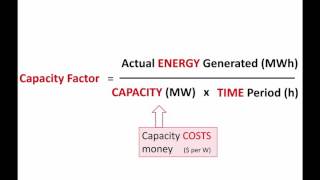 Capacity factor calculations [upl. by Henryson]