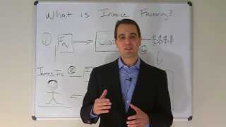 Invoice Factoring  What is it [upl. by Rehtae]