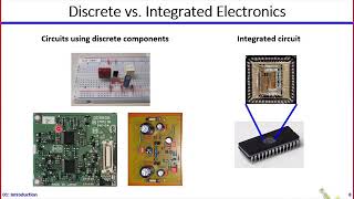 Electronics  Dr Hesham Omran  Lecture 01  Introduction [upl. by Frans]