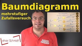 Baumdiagramm  mehrstufiger Zufallsversuch  Wahrscheinlichkeit  Stochastik  Lehrerschmidt [upl. by Emerick378]