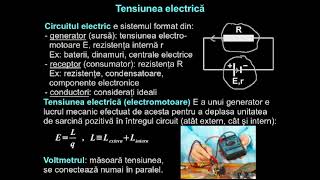 Curentul electric Tensiunea şi intensitatea  LectiiVirtualero [upl. by Nauqyt]