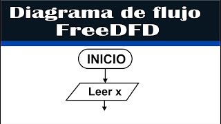 DIAGRAMAS DE FLUJO CON FreeDFD o DFD PASO A PASO 2021  Programación ejemplos y seudocódigo [upl. by Collin482]